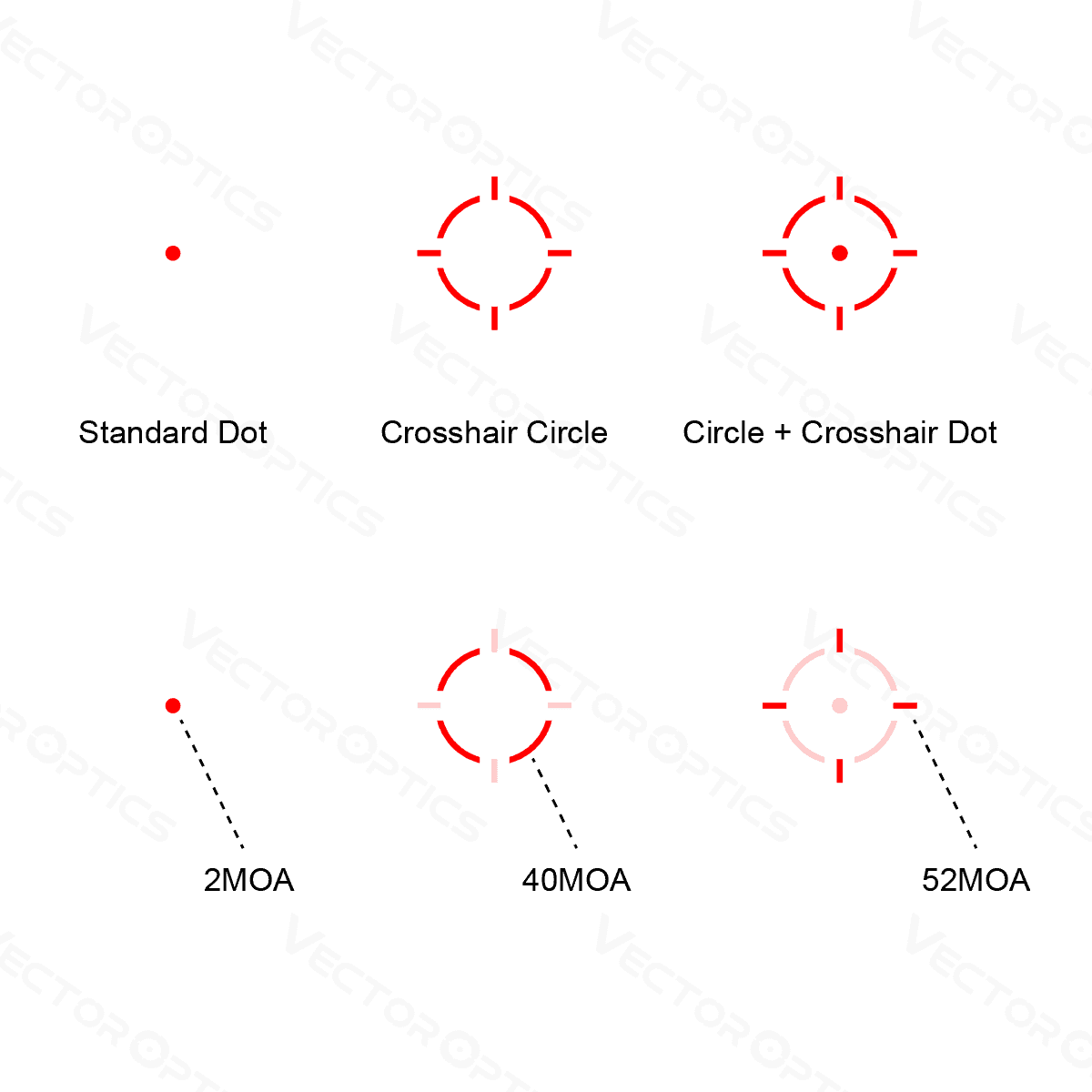 Vector Optics Frenzy-X 1x19x26 MRS GenII Solar Power Multi-Reticle