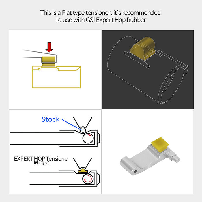 GSI Expert Hop-Up Nub Tensioner