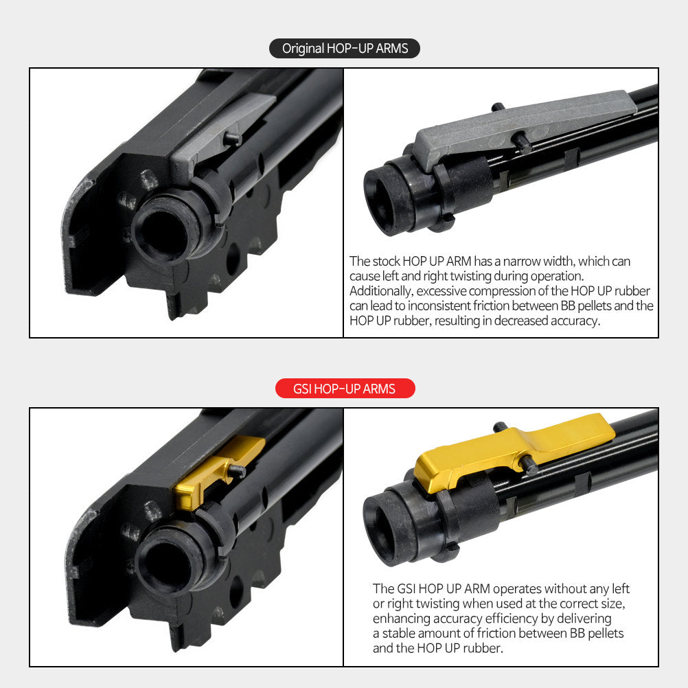 GSI APFG MCX Hop-up Arm